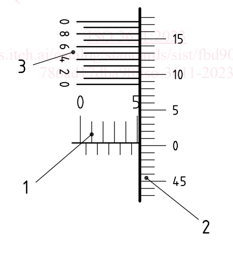 lectura analógica de un micrómetro
