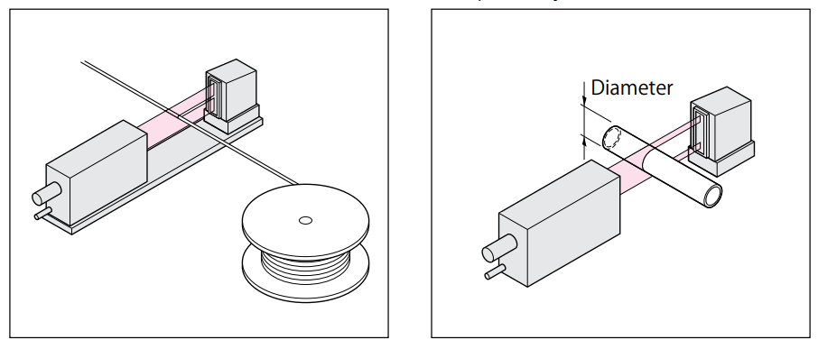 medición de diámetro de cables y tubos