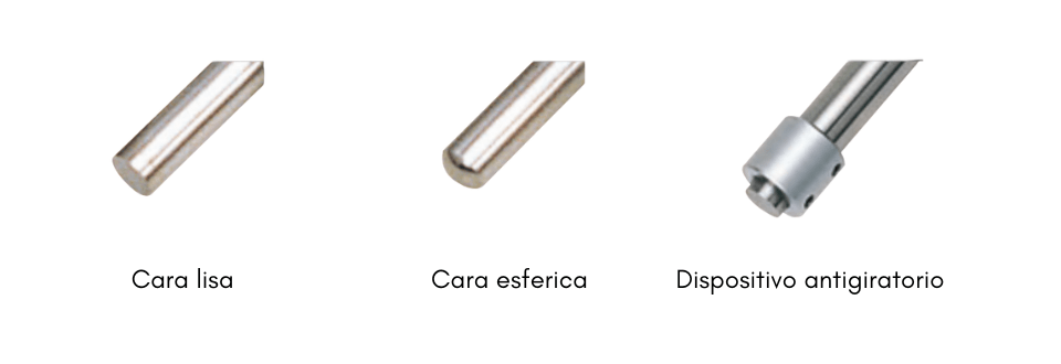 Tipos de caras de medición