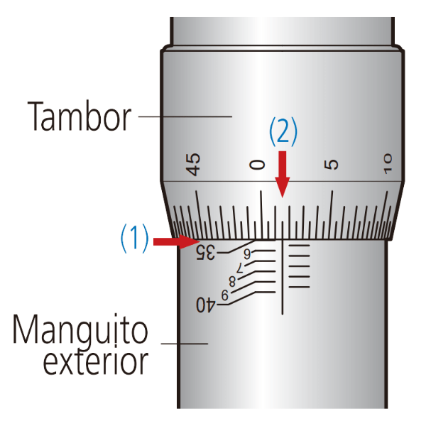 como leer un micrometro de interiores